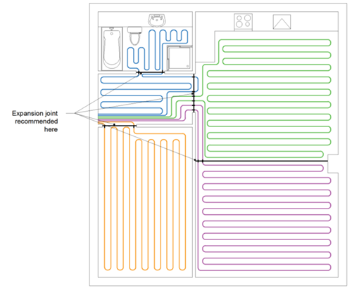 Underfloor Heating Expansion Joint