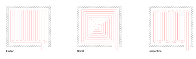 Underfloor Heating layout