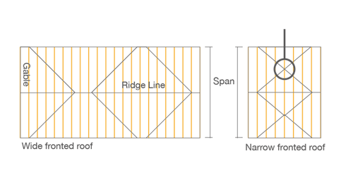 diagonal brace truss rafter