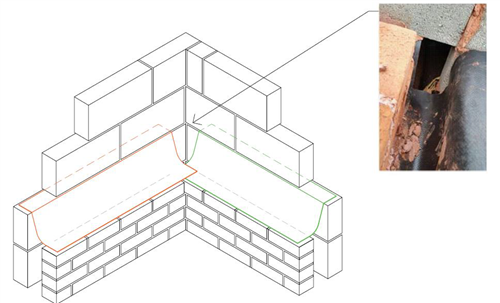 Cavity Trays