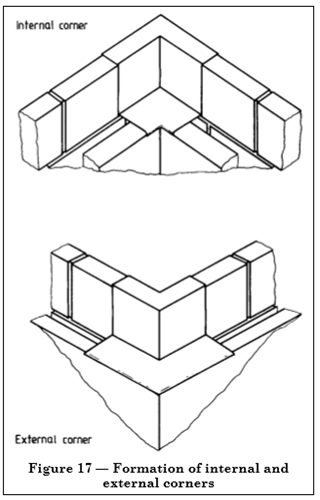 Cavity Trays