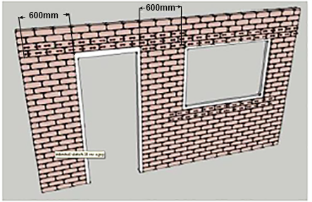 Premier Guarantee Movement in Bricks